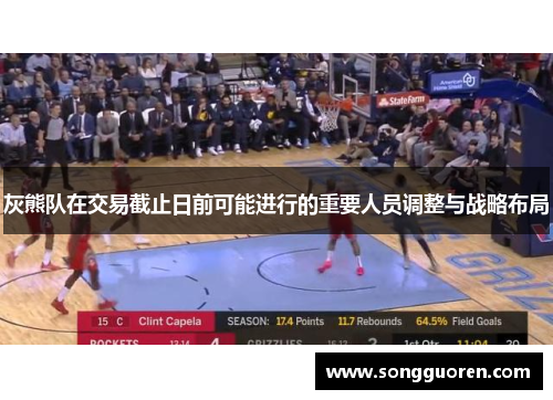 灰熊队在交易截止日前可能进行的重要人员调整与战略布局